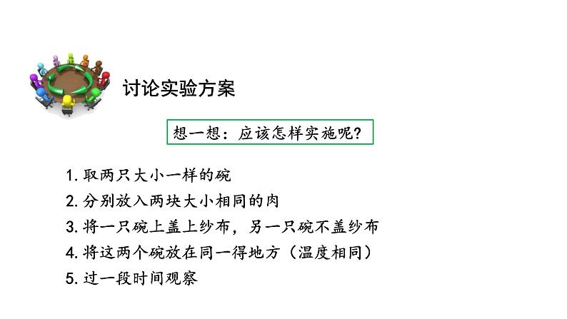 2.2 探索生命的方法 教学课件 苏教版七年级生物上册07