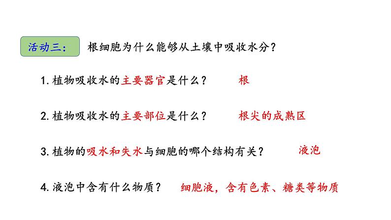 5.3 植物生长需要水和无机盐 教学课件 苏教版七年级生物上册07