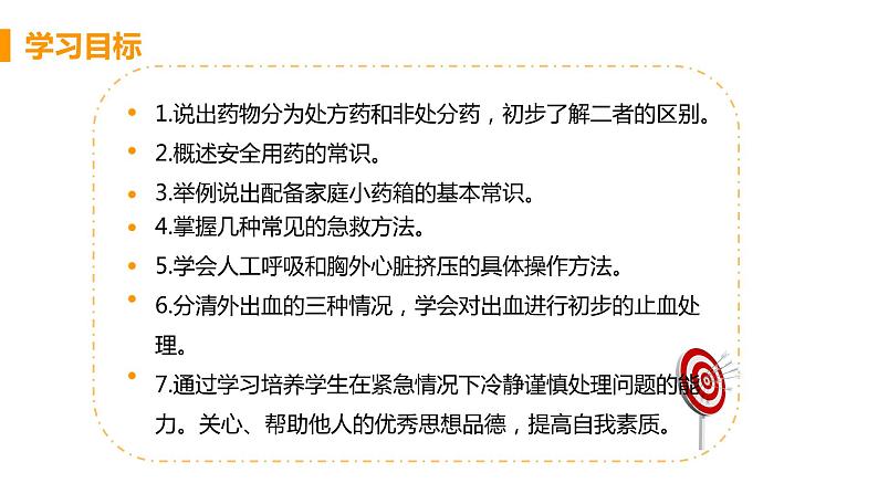 2021年初中生物人教版八年级下册  第二章  用药与急救  课件03