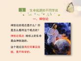 北京版八年级上册生物《生命的起源》优教课件
