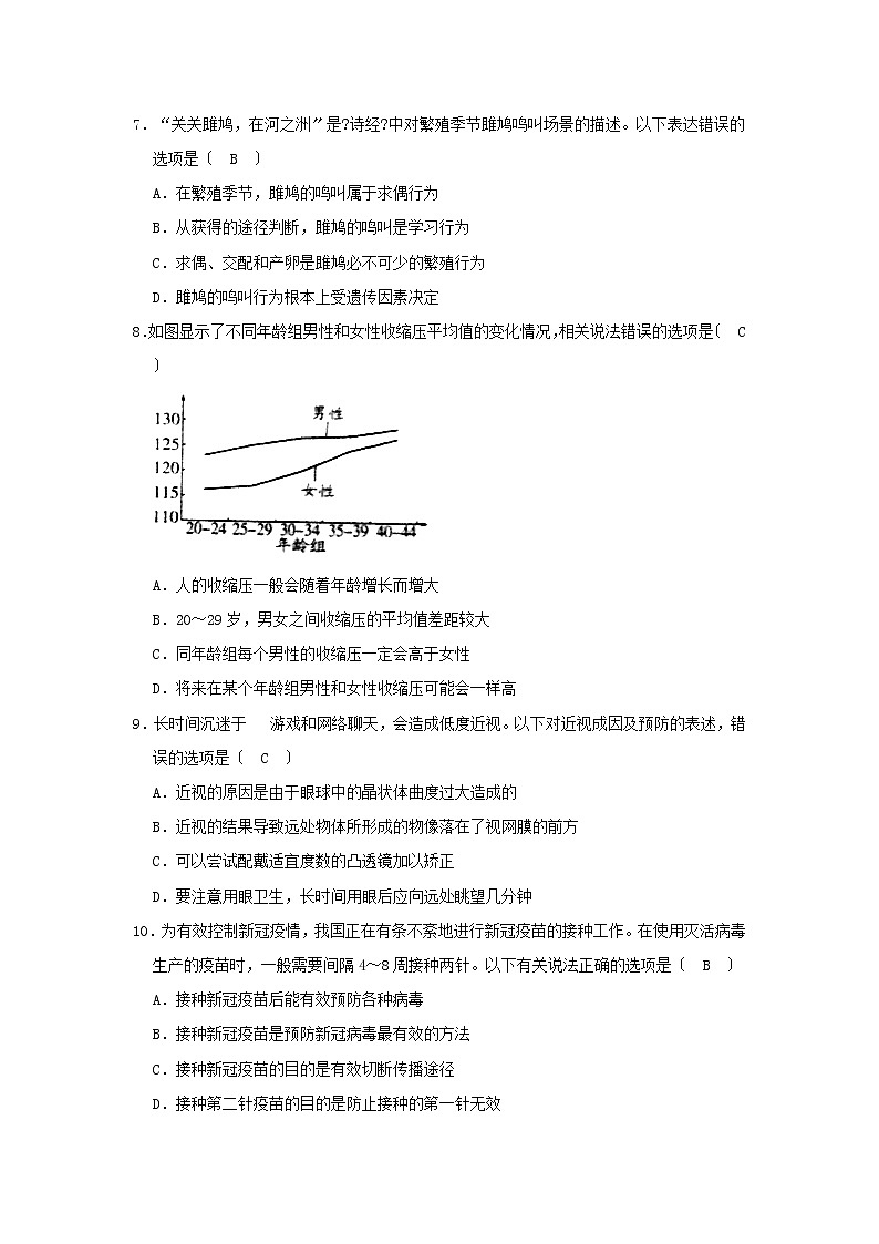 2021年山东省潍坊市中考生物真题及答案03