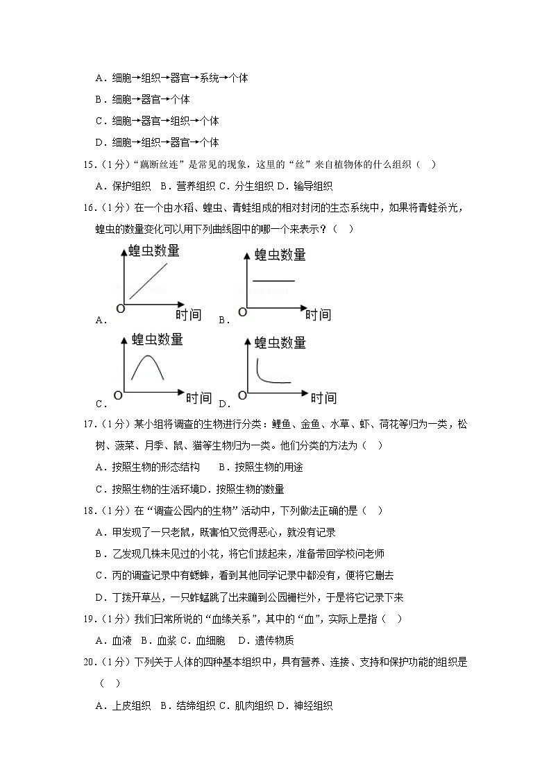 2018-2019学年黑龙江省牡丹江市十五中七年级（上）期中生物试卷  解析版第3页