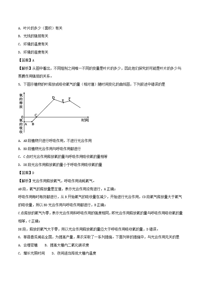 2018年山东省聊城市中考生物真题试题（含解析）02
