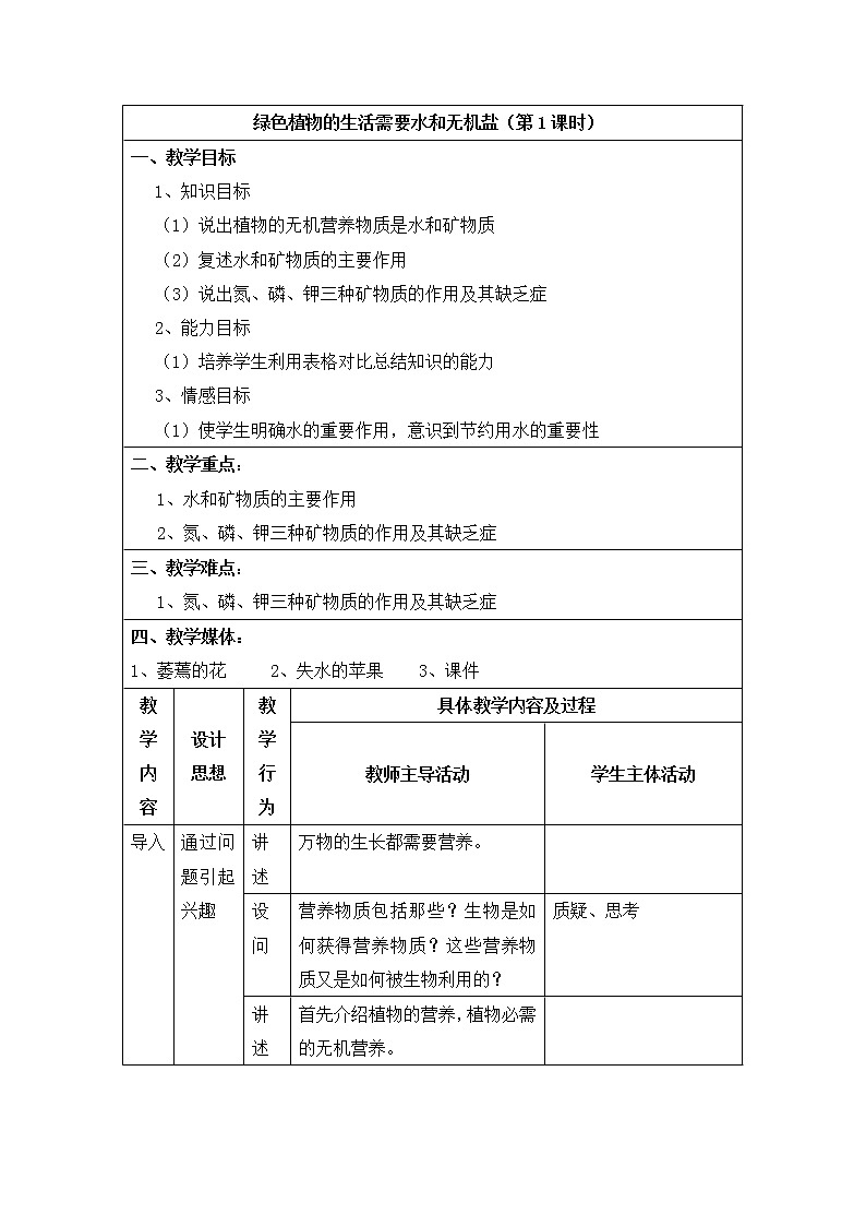 《绿色植物的生活需要水和无机盐》第1课时参考教案01
