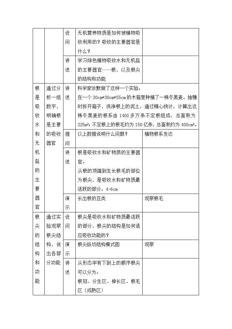 《绿色植物的生活需要水和无机盐》第2课时参考教案02