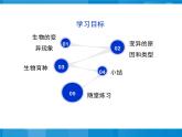 北京版八年级上册生物《生物的变异》授课课件