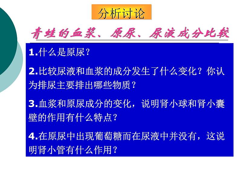 苏科版生物八年级上册6.15.2人体内废物的排出课件第2页