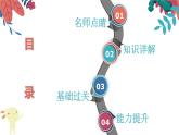 八年级生物下册 第八单元第二章 《用药与急救》课件1 人教版