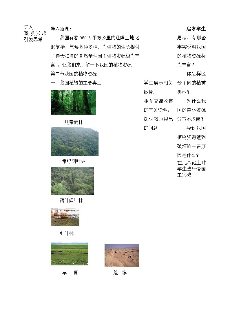 第七章第二节我国的植物资源 教案北师大版七年级上册生物02