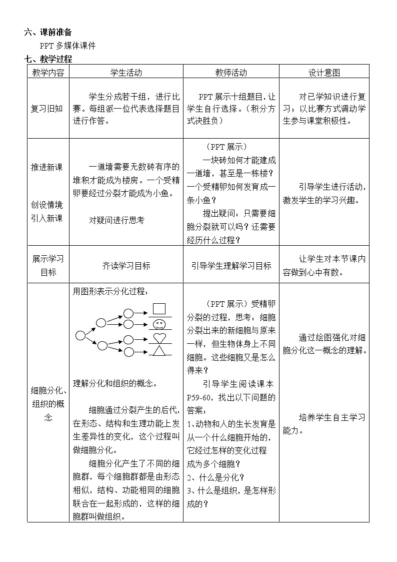 人教版（新课标）七年级生物上册：2.2.2 动物体的结构层次-教案02