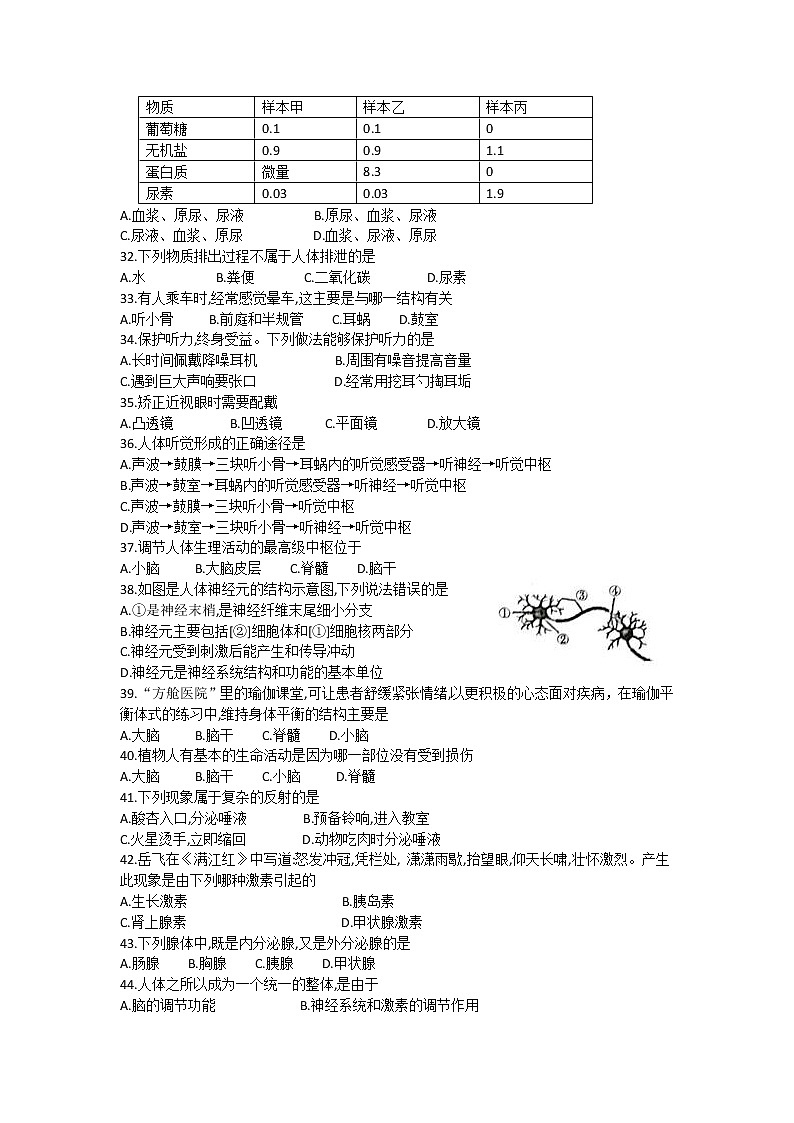 黑龙江省抚远市2020-2021学年七年级下学期期末考试生物试题(word版含答案)03