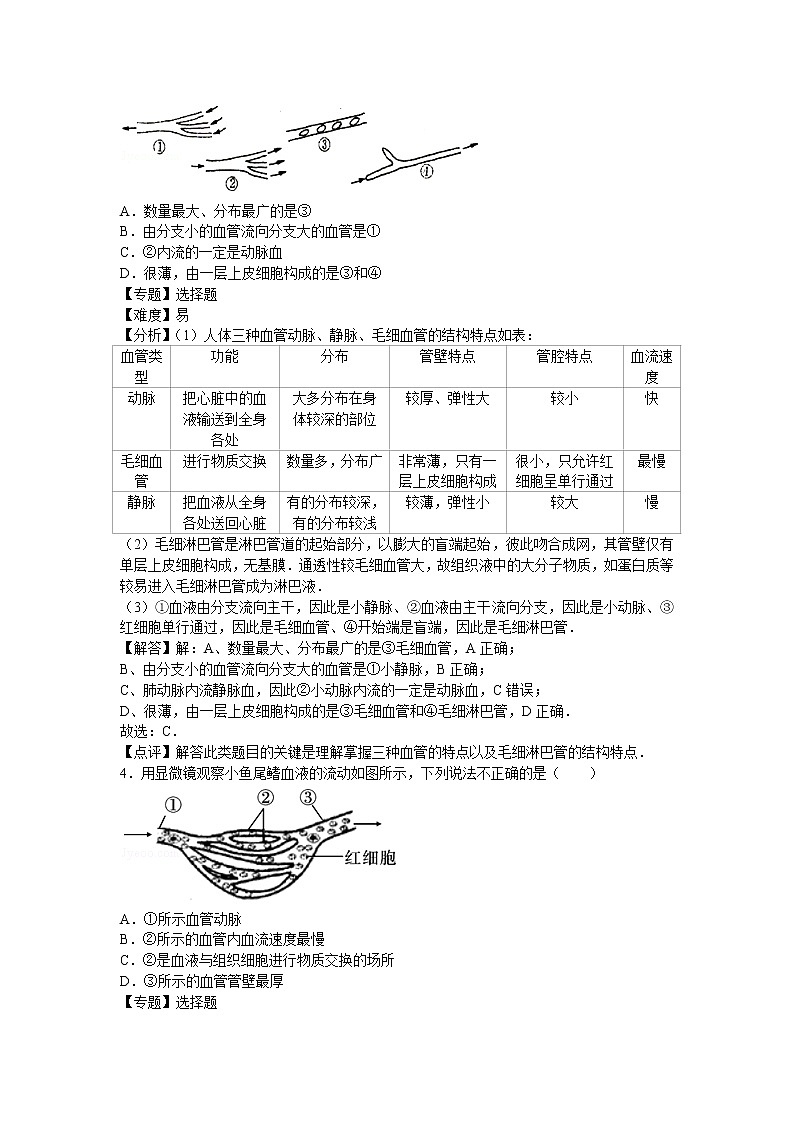 济南版七年级下册生物第三章章末试题2第2页