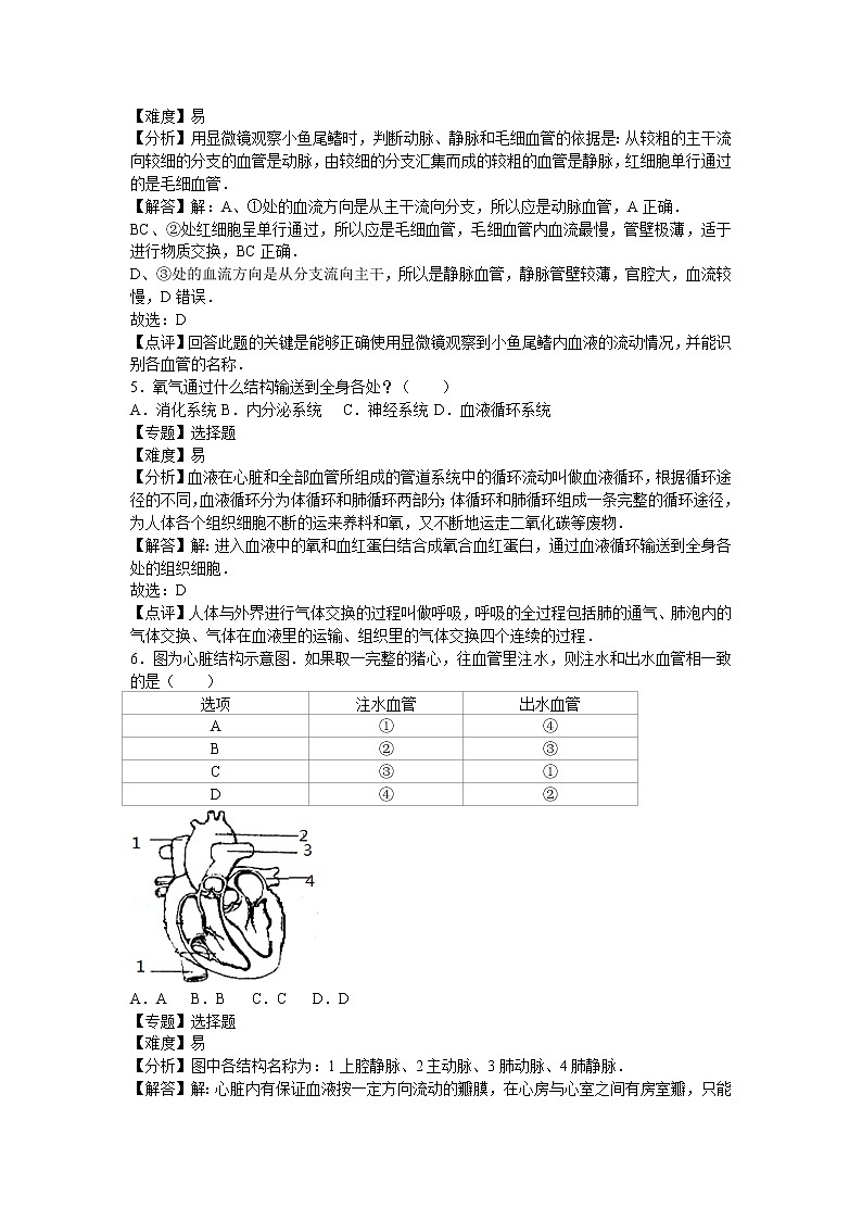 济南版七年级下册生物第三章章末试题2第3页