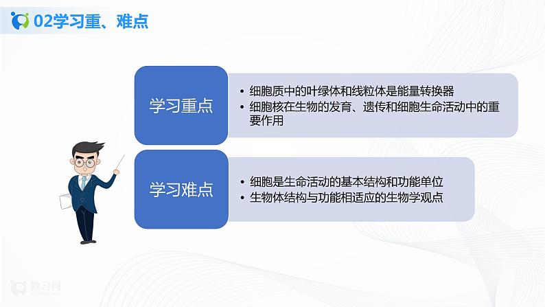 2.1.4 细胞的生活 课件PPT+教案+同步练习04