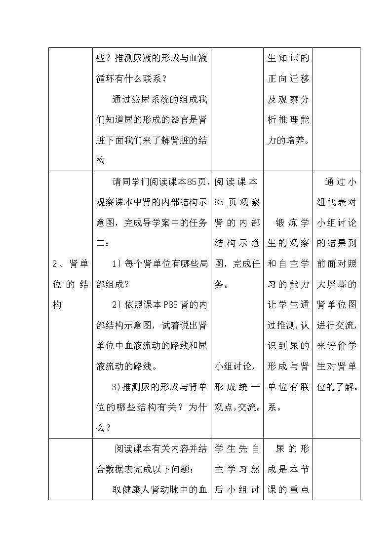鲁科版（五四学制）生物七年级上册 4.5.1尿的形成和排出 学案(一)03