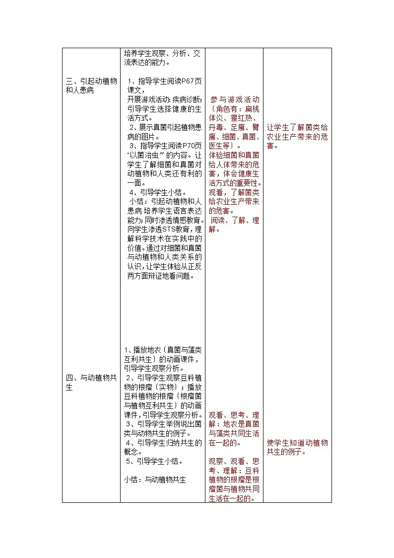 鲁科版（五四学制）生物七年级下册 .4 细菌和真菌在生物圈中的作用 教案03