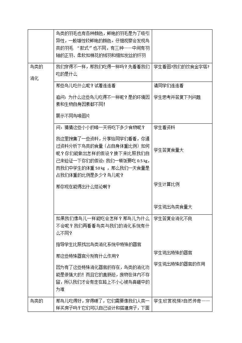 苏科版生物七年级下册 5.12.1 鸟类 学案(一)02