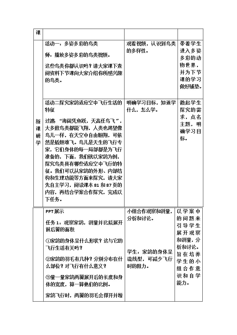 苏科版生物七年级下册 5.12.1 鸟类 学案  (一)02