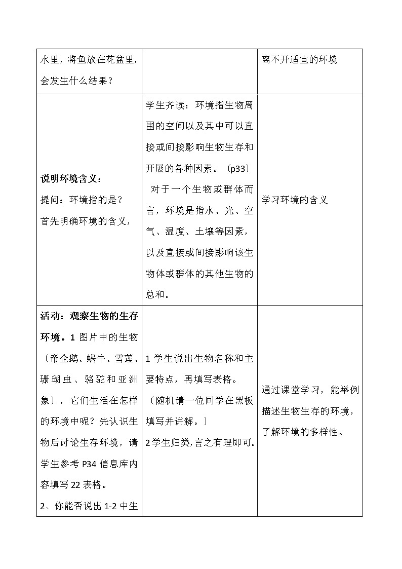 苏科版生物七年级上册 2.2.1 生物生存的环境  教学设计03