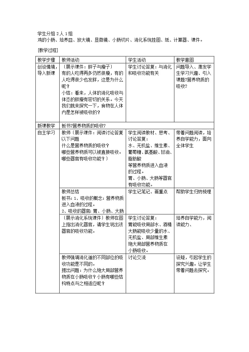 苏科版生物七年级上册 3.5.4 人体对食物的消化和吸收 学案第2页