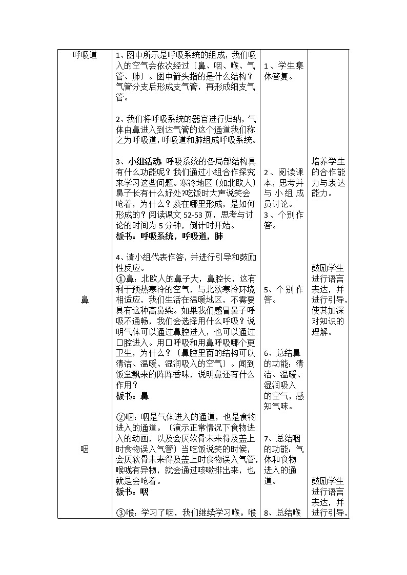 苏科版生物七年级上册 3.7.2 人体的呼吸-《呼吸系统》教学设计02