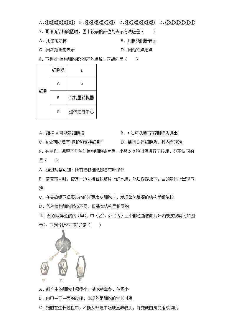 山东省泰安市东平县2020-2021学年六年级上学期期末生物试题（word版 含答案）第2页