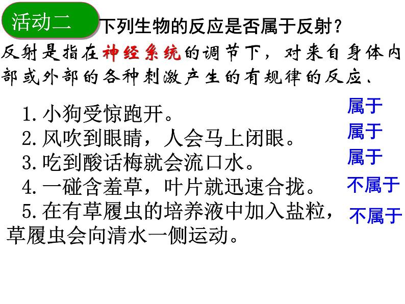 苏科版生物八年级上册 6.16.1 人体的神经调节-神经调节的基本方式 课件05