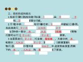 （新人教版）七年级下册第五章人体内废物的排出课件（生物）