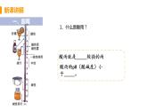 2021年初中生物人教版七年级下册  第二节  探究环境污染对生物的影响  课件