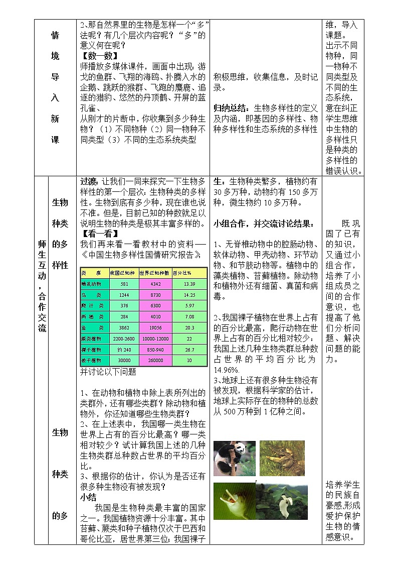 人教版（新课标）八年级生物上册：6.2 认识生物的多样性-教案02