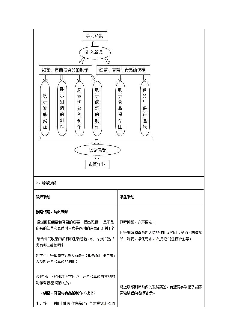 人教版（新课标）八年级生物上册：5.4.5 人类对细菌和真菌的利用-教案第3页