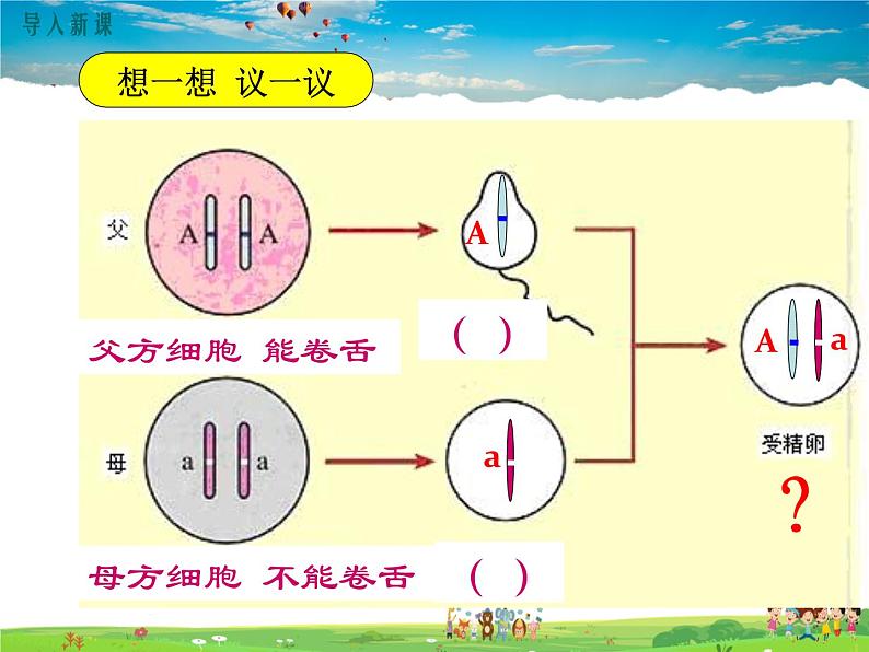 人教版生物八年级下册 第二章 生物的遗传与变异-第三节 基因的显性和隐性【教学课件】03