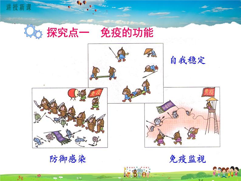 人教版生物八年级下册 第一章 传染病和免疫-第二节 免疫与计划免疫-第2课时免疫的功能与计划免疫、艾滋病【教学课件】04