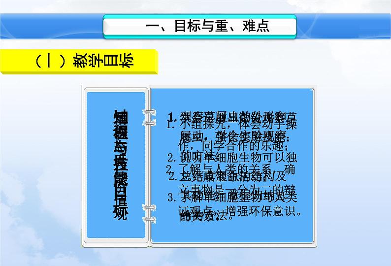 4.1单细胞生物 课件（28）苏教版七年级生物上册第二单元第2页