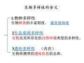 15.1生物多样性 课件（5）苏教版八年级生物上册