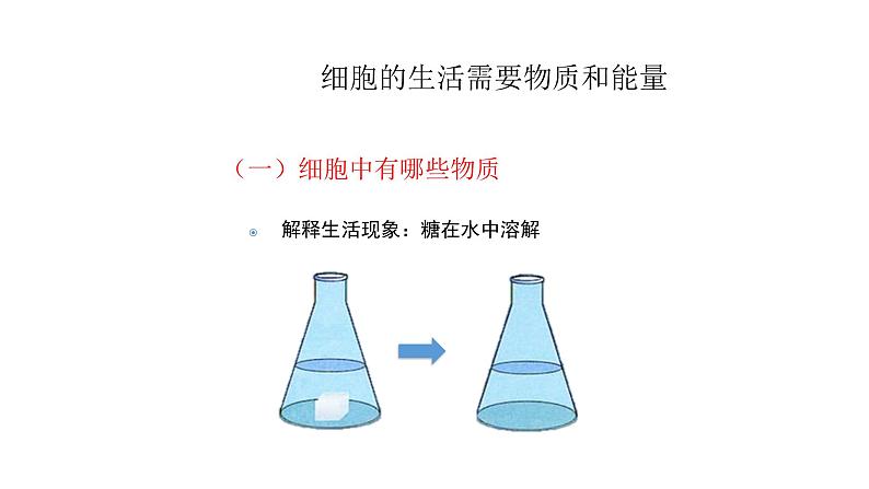 人教版七年级生物上册2.1.4《细胞的生活》同步课件04