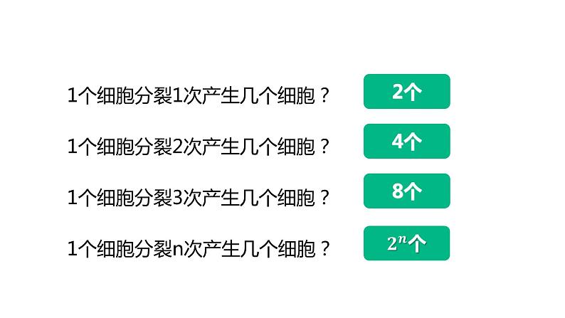 第一节 细胞通过分裂产生新细胞第6页