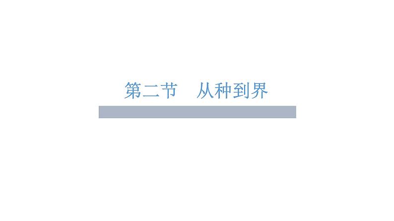 人教版八年级生物上册6.1.2《从种到界》同步教学课件05