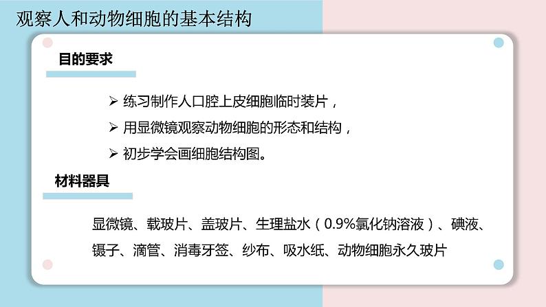 第三章第一节 细胞的基本结构和功能（二课时 动植物细胞）课件PPT第2页