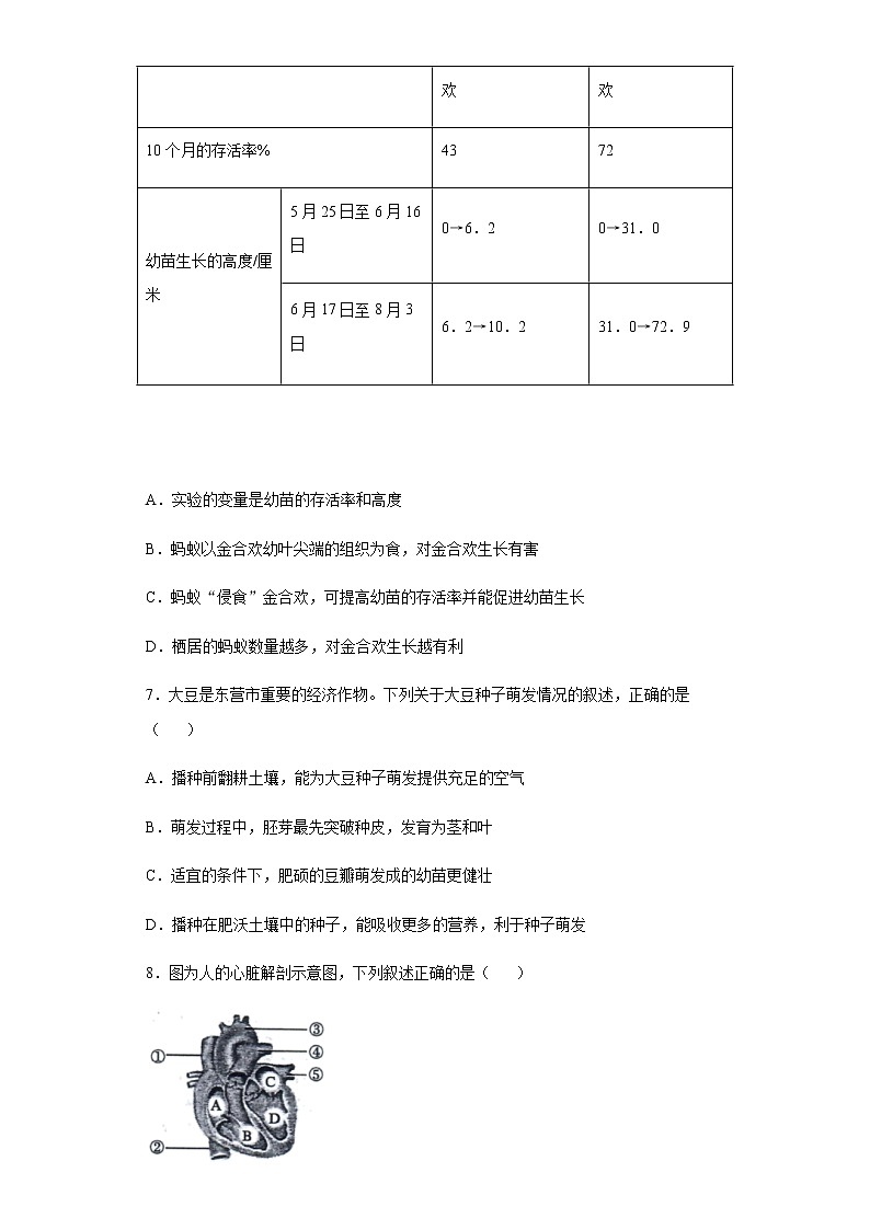 山东省东营市2020年中考生物试题及参考答案03