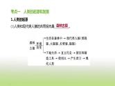 新人教版中考生物复习第四单元生物圈中的人第11课时人的由来课件