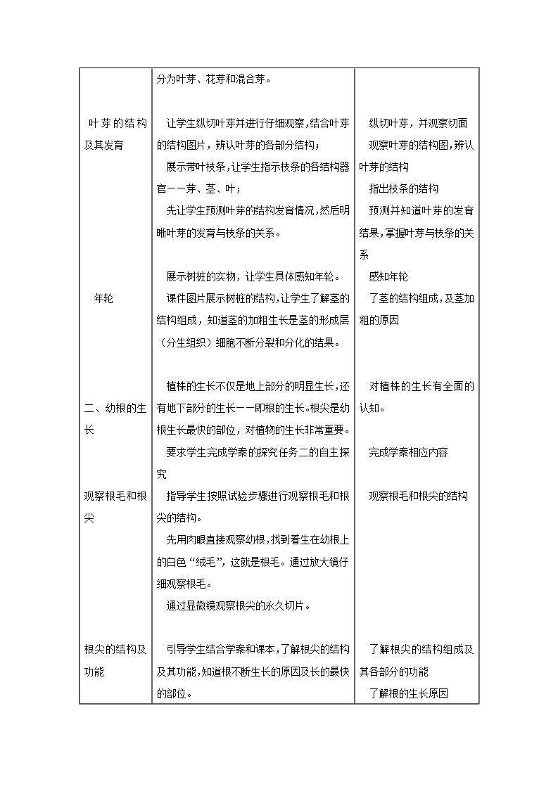 2021-2022人教版七年级生物上册 第三单元第二章第二节《植株的生长》教案02