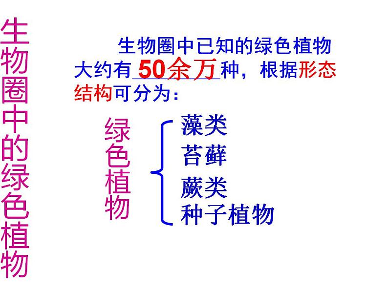 2021-2022人教版七年级生物上册第三单元第一章第一节藻类苔藓和蕨类植物课件第4页