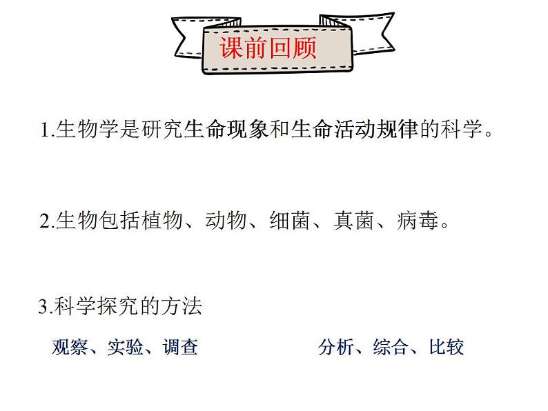 2021-2022 初中生物人教版七年级上册同步教学课件：1.1.1生物的特征 （32页）第3页