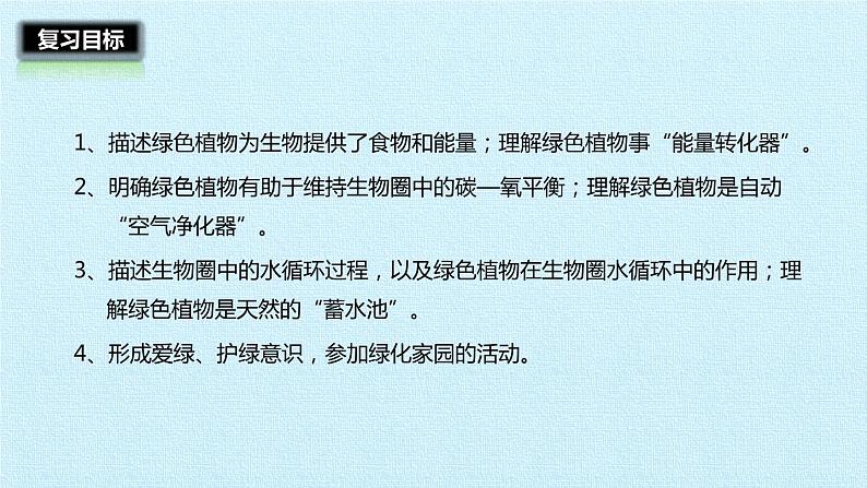 冀教版八年级上册 生物 课件 第三单元第五章 绿色植物在生物圈中的作用 复习课件02