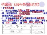 _第一单元   生物和生物圈  单元复习课件2021--2022学年人教版七年级上册