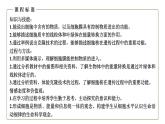 （人教版）初中生物七年級上冊同步教學(xué)2.1.4 細(xì)胞的生活 （課件）