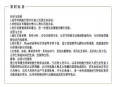 （人教版）初中生物七年级上册同步教学2.2.4 单细胞生物 （课件）