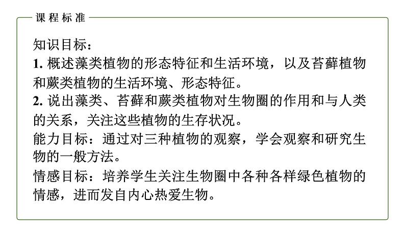 （人教版）初中生物七年级上册同步教学3.1.1 藻类、苔藓和蕨类植物 （课件）02