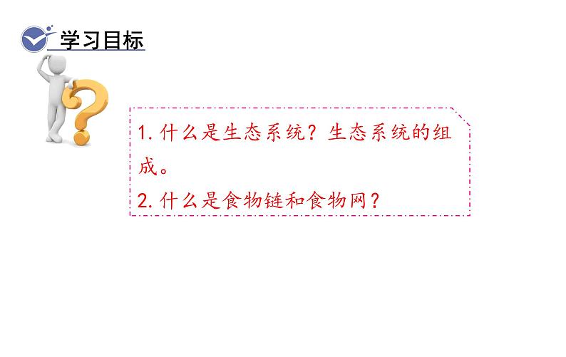 1.2.2  生物与环境组成生态系统 课件 2021-2022学年人教版生物七年级上册03